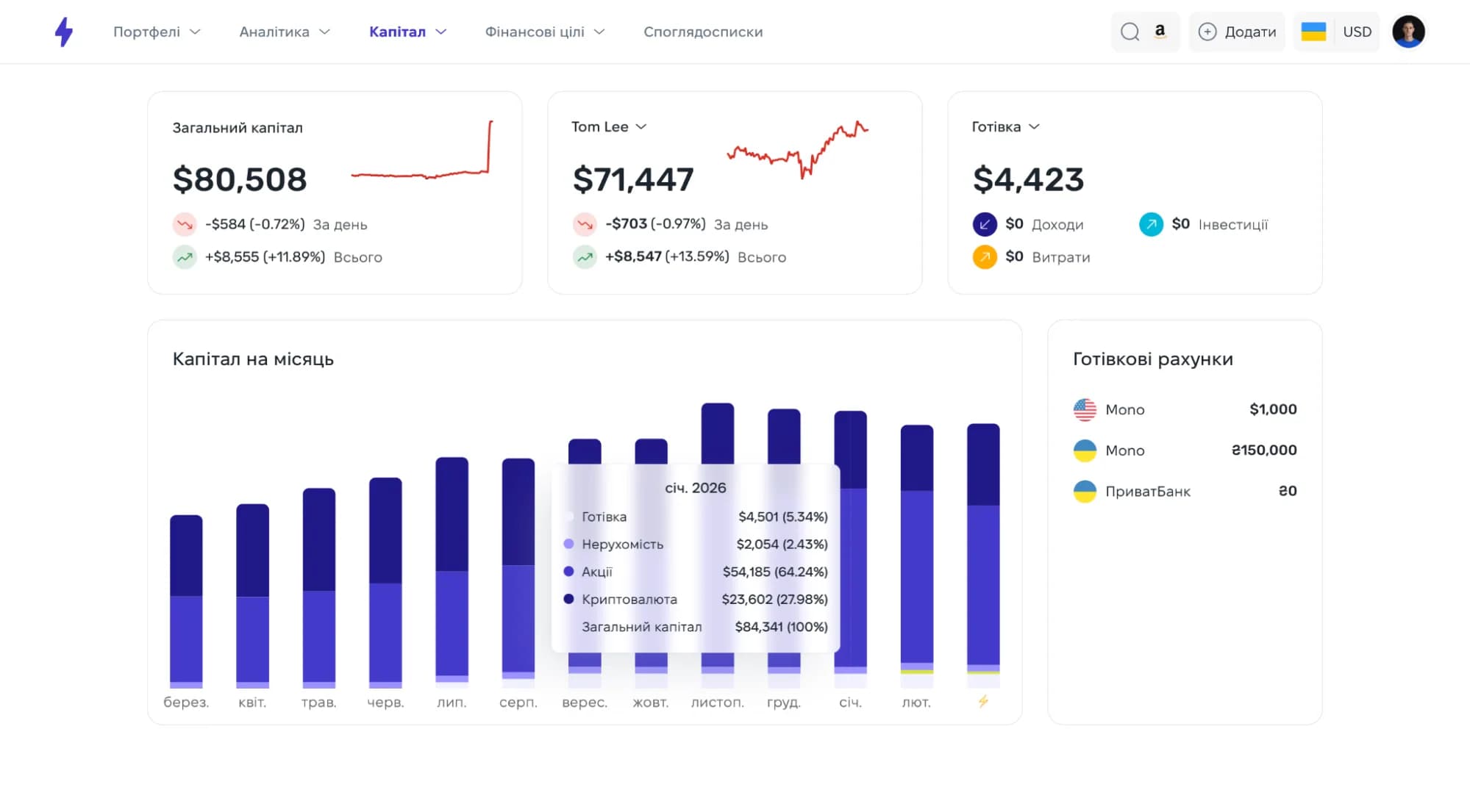 Strum budget view with a spending plan by category and progress indicators