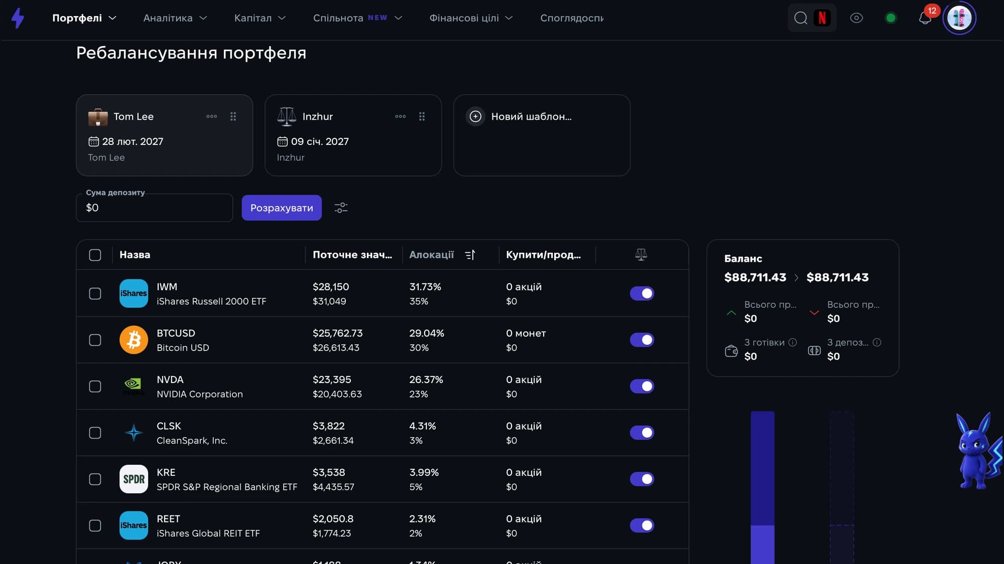 Portfolio rebalancing against target asset weights in Strum Portfolio rebalancing against target asset weights in Strum