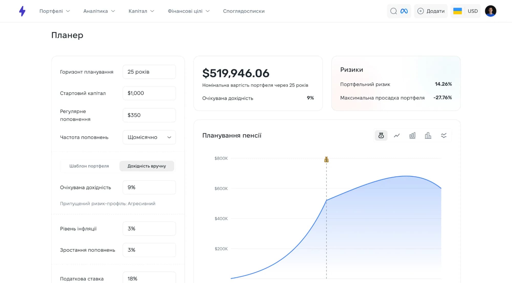 Strum Planner inputs: starting capital, contributions, expected return