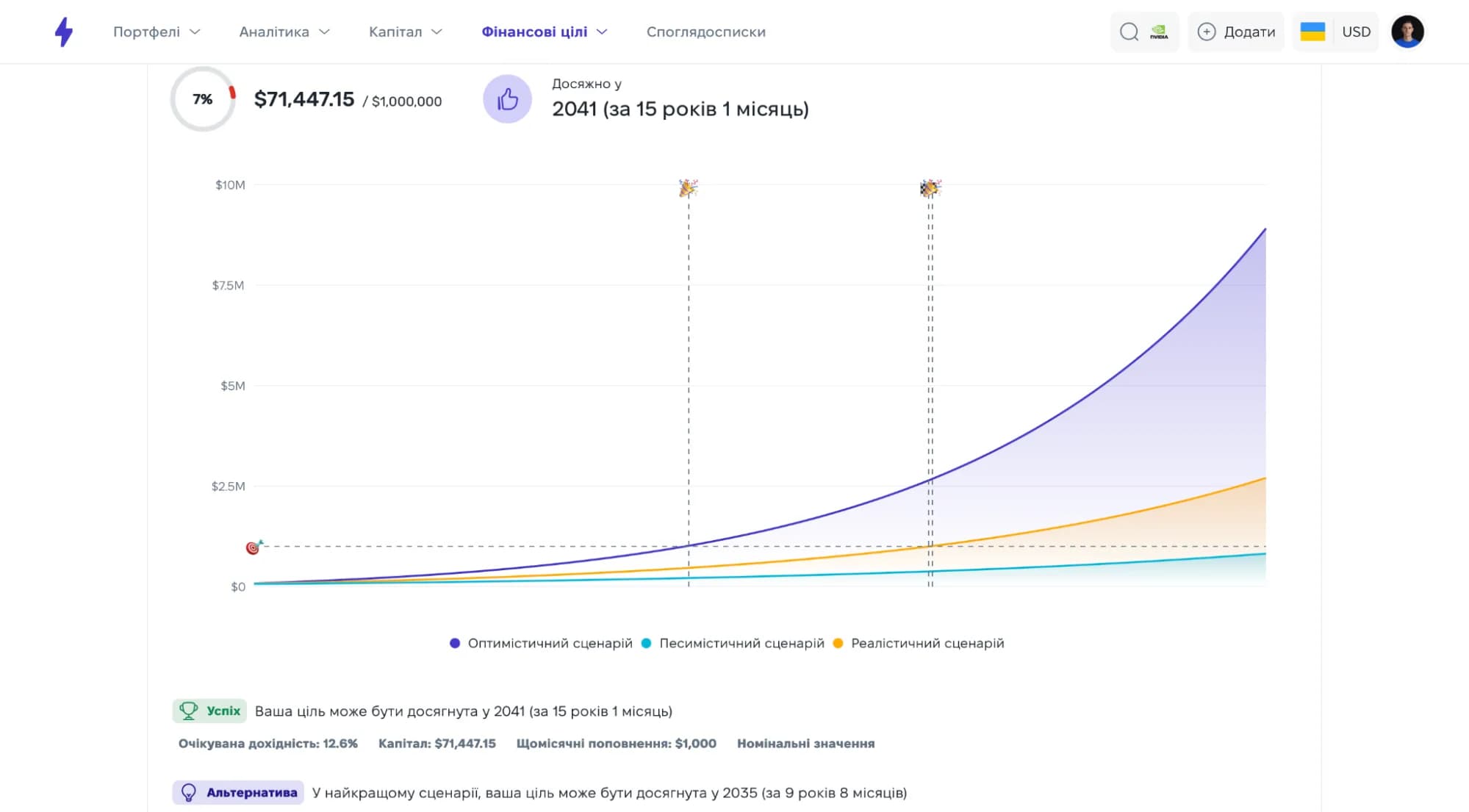Financial goals in Strum: progress tracking and forecast scenarios